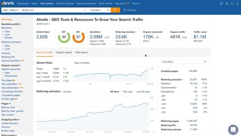 7 Best Ahrefs Alternatives (Free and Paid) .